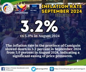 The inflation rate in Camiguin registered a slower pace as it decelerated to 3.2 percent in September 2024, from the 5.0 percent posted in August 2024. (Photo courtesy of PSA Camiguin)